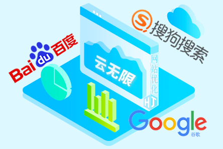 解读移动端SEO优化方针与注意事项